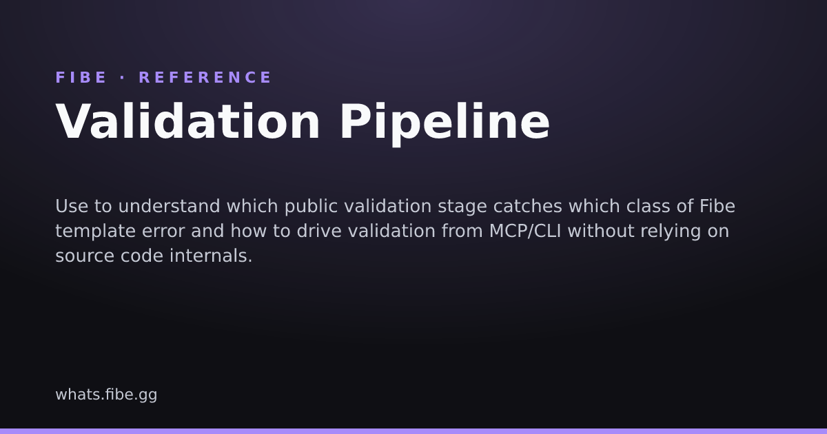 Validation Pipeline | Fibe — user guide & skills